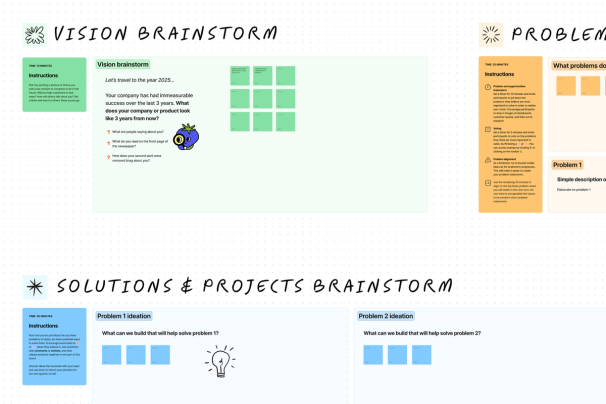 A brainstorming template that helps teams plan out a product roadmap