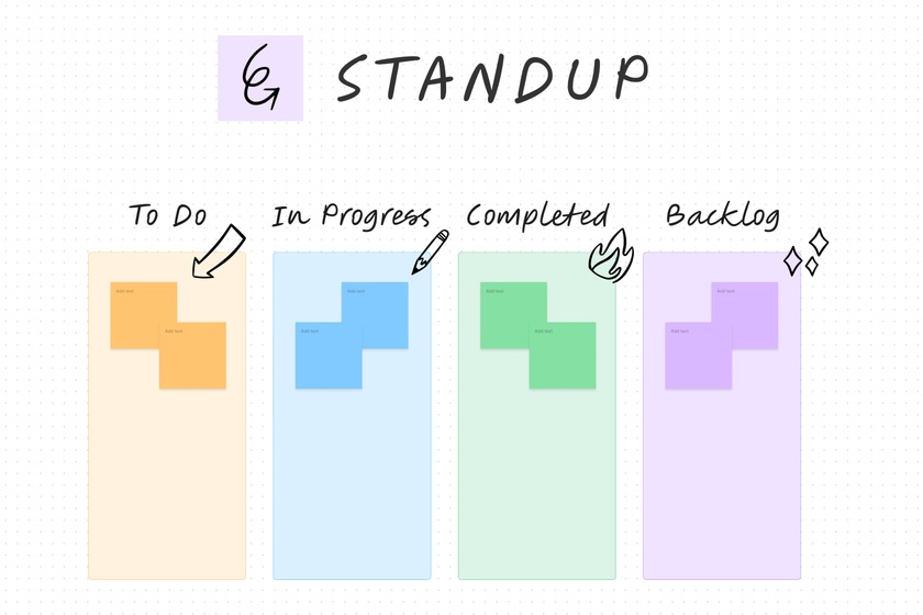 A workflow template that helps visualize work, maximize efficiency, and continuously improve