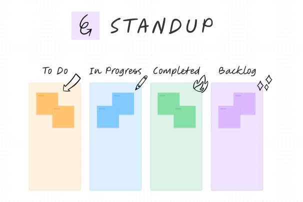A workflow template that helps visualize work, maximize efficiency, and continuously improve