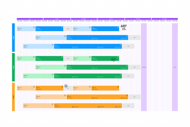 A retrospective template that helps teams consider highs and lows of a past project